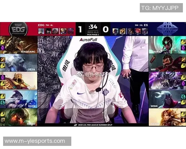 深入解析DOTA2战术TES的运营体系与团队协作策略