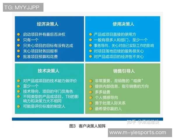 赛后分析FPX与V5对决中的战术布局与关键决策探讨