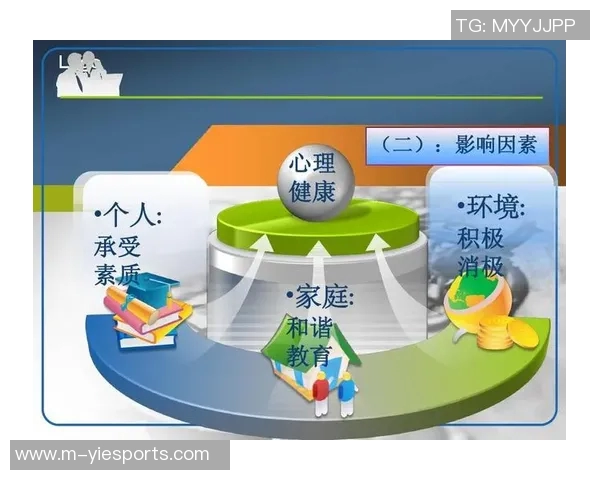 电竞实时数据分析下FPX战队心理素质的影响与应对策略探讨