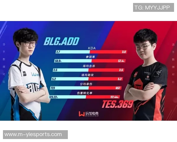 电竞比分CSGO深度解析LNG战队如何巧妙运用包夹战术获取胜利