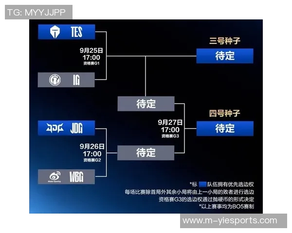 TES在S15电竞总决赛DOTA2中的辉煌之路与突破历程全记录