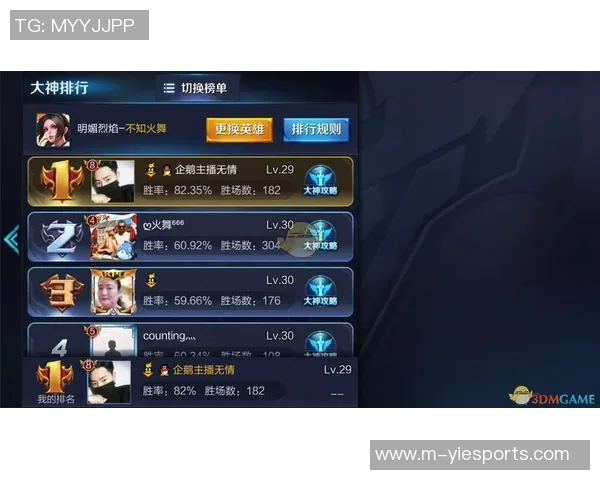 电竞数据聚焦王者荣耀V5力量解析与战术探讨