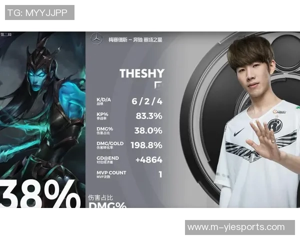 esports数据IG战术表现解析：冠军杯赛场上的策略运用与团队协作探讨