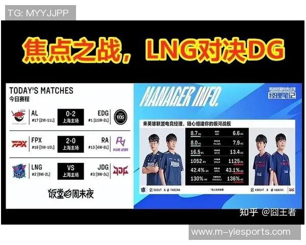 esports数据英雄联盟精彩回顾深入分析JDG战队的比赛策略与经验分享